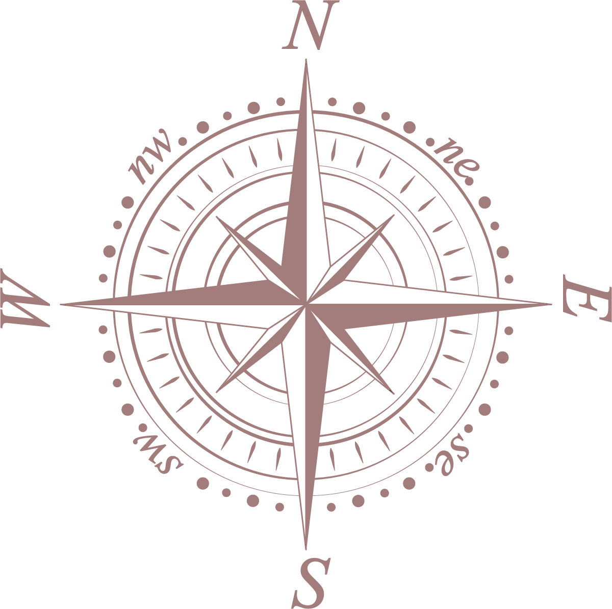 Compass